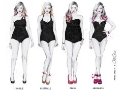 How to Dress For Your Body Shape