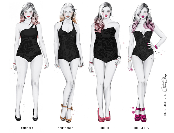 body shape dressing