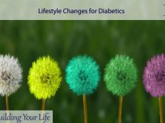 Lifestyle Changes for Diabetics Lifestyle Changes for Diabetics